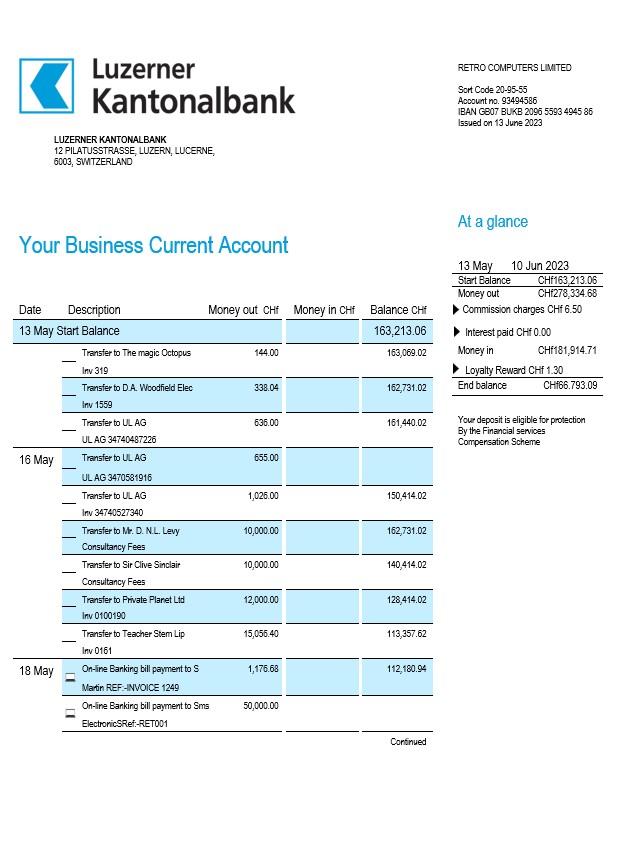Luzerner Kantonalbank Organisation bancaire Relevé de compte courant Modèle Word et PDF